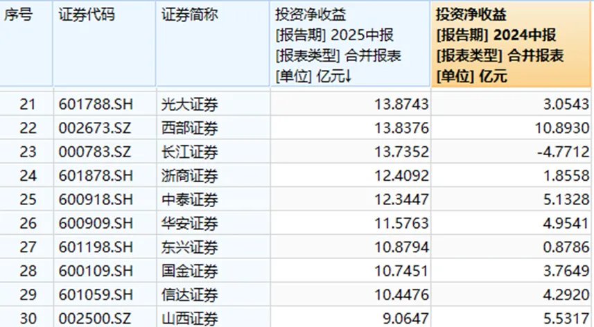 风险提示及免责条款