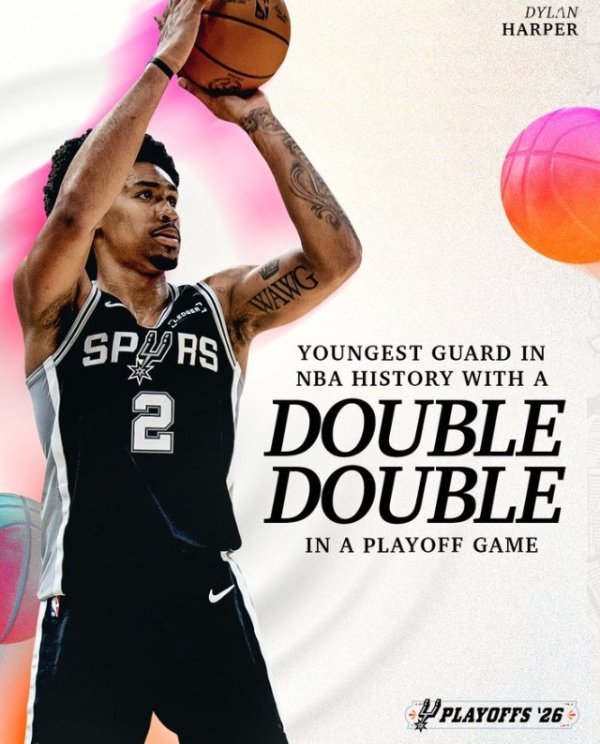 配资推荐网 20岁54天！哈珀在季后赛单场得到两双 NBA历史最年轻后卫🔥